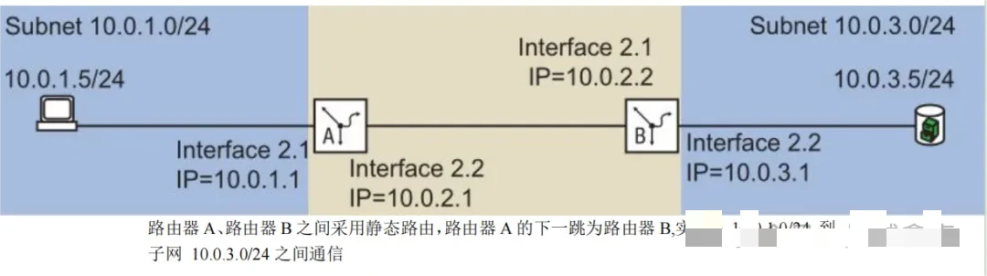 info-1080-302